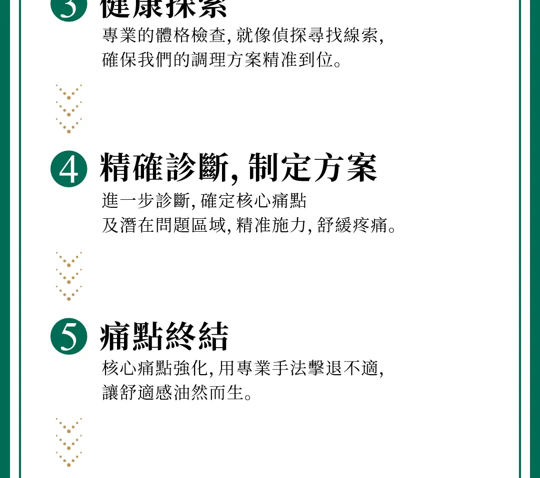 通透堂中医按摩 | 福田总店